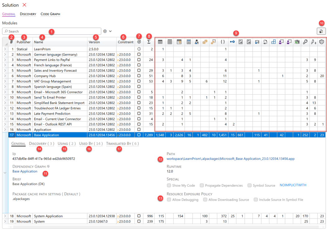 Prism for AL workspace solution overview