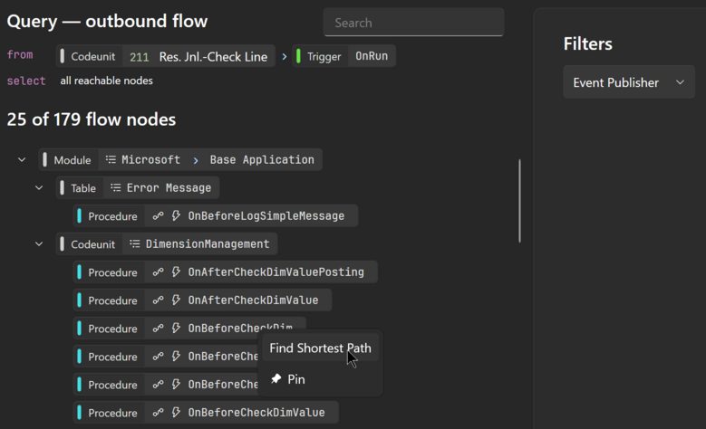 Prism for AL: Outbound flows to event publishers