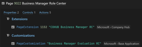 Prism for AL lists the object's extensions and customizations