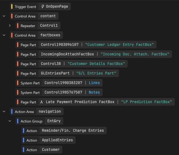 Prism for AL: Object outline with filtering