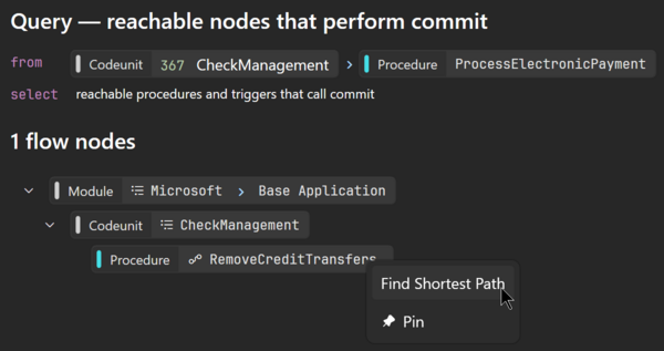 Prism for AL: Reachable committing nodes