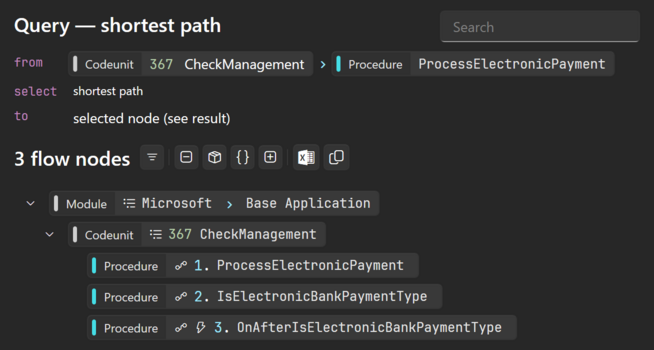 Prism for AL: Find shortest path