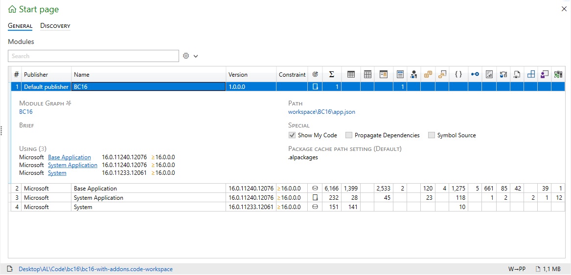 Start page with solution wide overview.